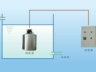 水箱自洁消毒器